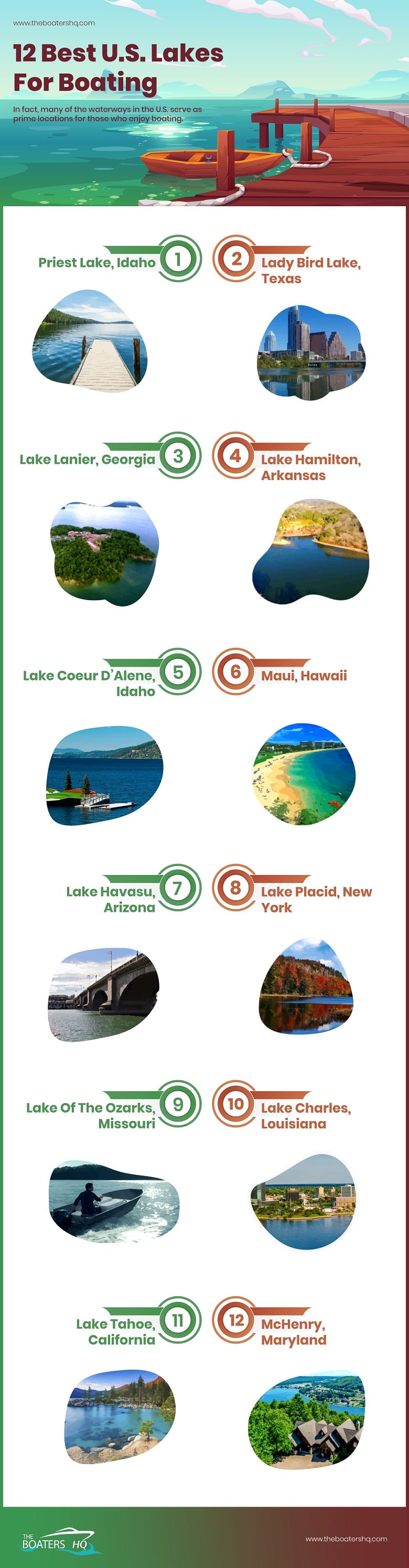 Boating Lakes