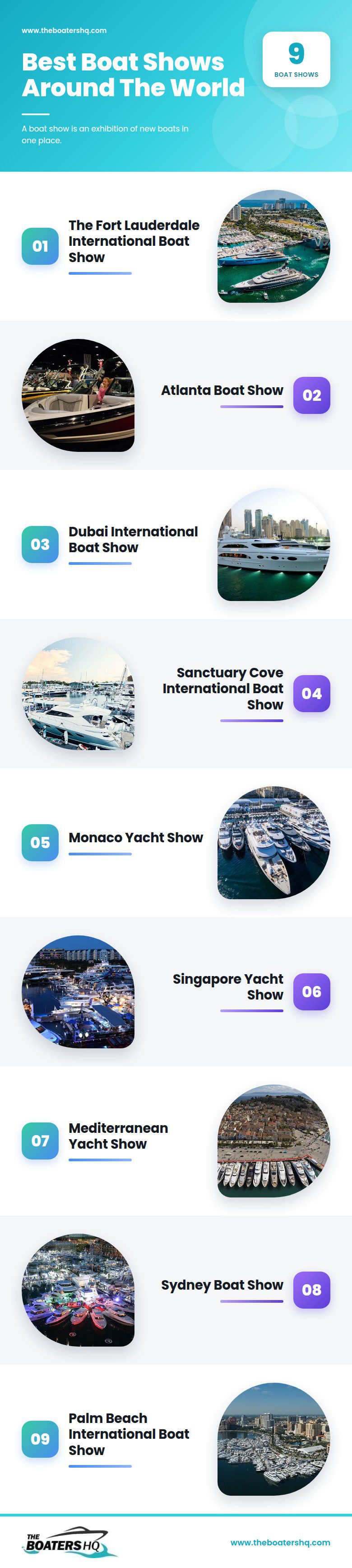 Infographic listing nine boat shows around the world, from Fort Lauderdale to Palm Beach